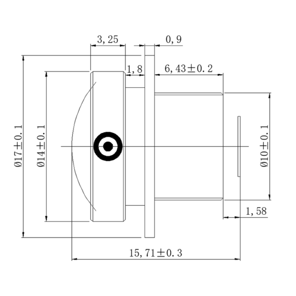 Fisheye Automotive lens