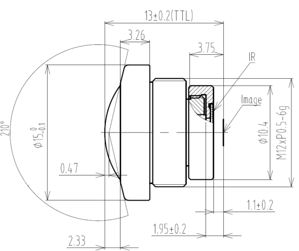 M12 CCTV Fisheye Lens