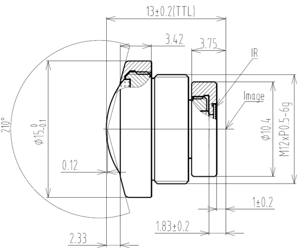 Fisheye Lens Automotive CCTV