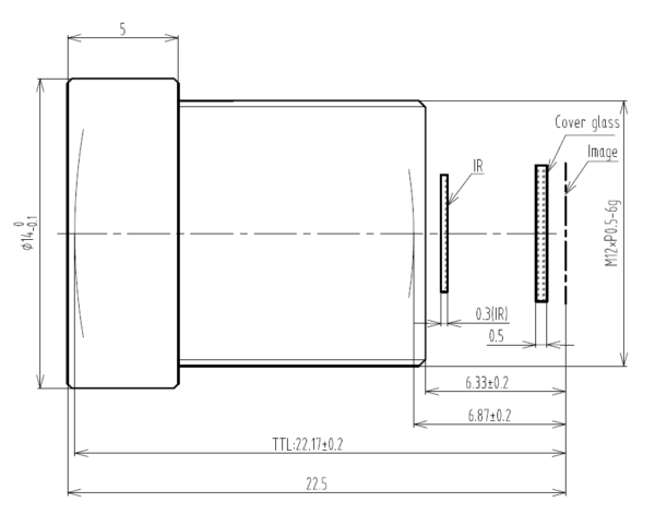 M12 Wide Angle CCTV Lens
