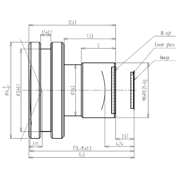 2.8mm IP67 M8 Automotive Lens