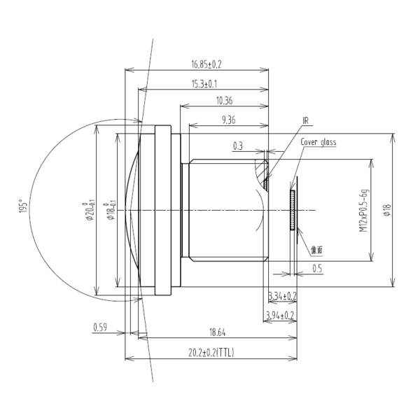 1.8mm 195° M12 Fisheye Lens
