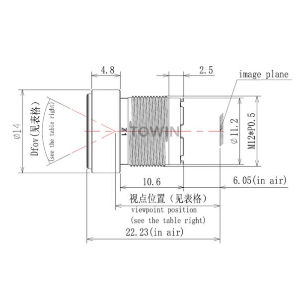 3.3mm 1/2.7″ M12 Wide Angle Lens