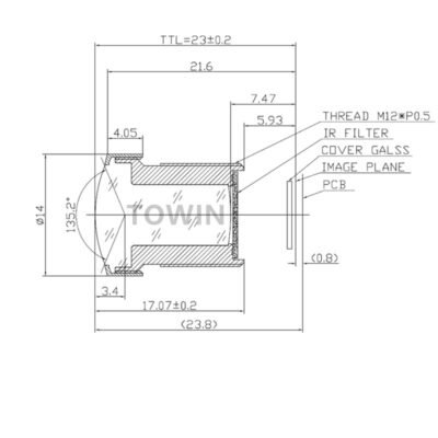 1/2.3″ 4mm 120° Wide Angle M12 Lens